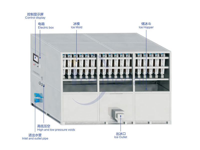 方冰機(jī)如何制冰，它的制冰原理你知道嗎？